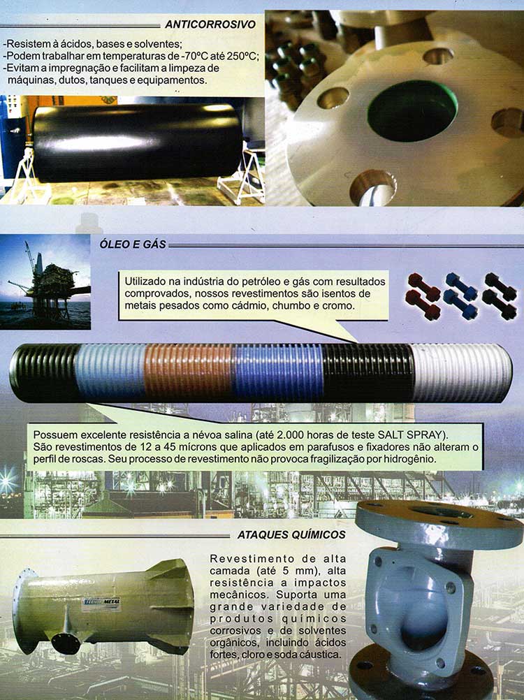 Revestimento com teflon - ptfe